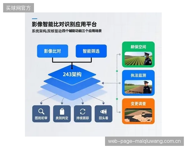 通过高速摄影捕捉弹道数据并结合生理指标,正在构建运动员表现的完整数据闭环,发掘个人潜力的极限 通过高速摄影捕捉弹道数据并结合生理指标,正在构建运动员表现的完整数据闭环,发掘个人潜力的极限